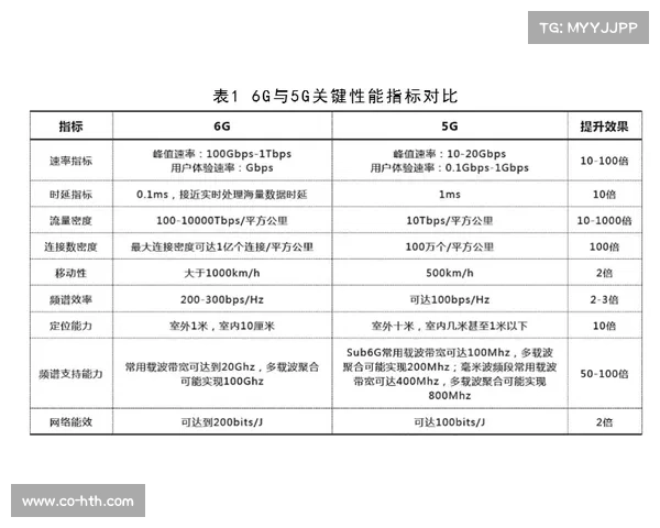 中国棒球产业白皮书发布 预测到2028年市场规模突破百亿大关 中国棒球产业白皮书发布 预测到2028年市场规模突破百亿大关